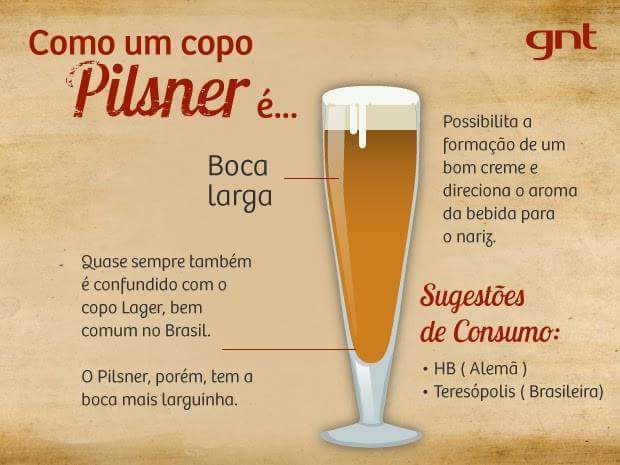 pilsner